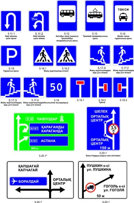 Дорожные знаки в картинках их обозначения с пояснениями 2023 года