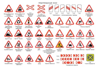 Каталог дорожных знаков