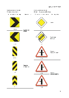 Производство дорожных знаков