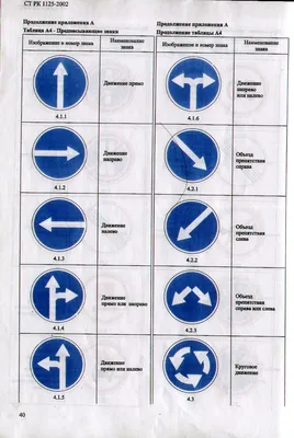 Скачать СТ РК 1125-2002 Знаки дорожные. Общие технические условия