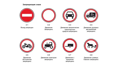 На российских дорогах появится новый знак - РИА Новости, 