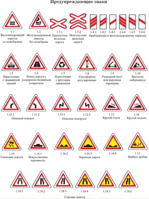 Запрещающие знаки дорожного движения: картинки с названиями и пояснениями -  Рамблер/авто