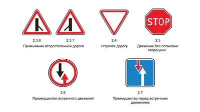 Дорожные знаки в картинках их обозначения с пояснениями 2023 года