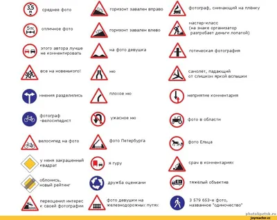 Пазлы Larsen Знаки дорожного движения (OB3), купить в Киеве | цена, отзывы  | Palladium