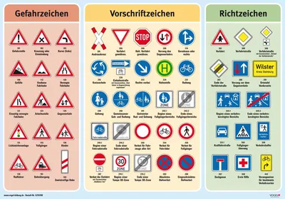Цвета и форма дорожных знаков - читайте на сайте Автошкола 177