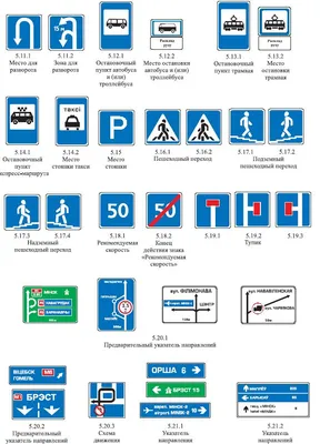 Дорожные знаки в картинках их обозначения с пояснениями 2023 года