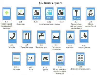Знаки сервиса, изображения дорожных знаков Приложени 2