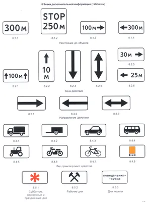 Дем. картинки Дорожные знаки — купить книги на русском языке в DomKnigi в  Европе