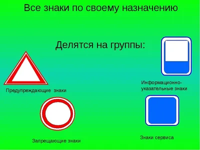 Дорожные знаки в Украине 2021: Как их все запомнить - Авто bigmir)net