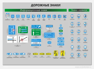 7.7 Дорожный знак «Пункт питания» ⋆ ЭкоДорСнаб