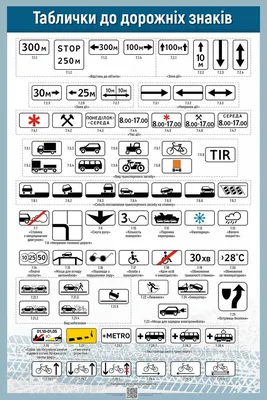 Плакат ДЗУ1-03. Дорожные знаки Украины. Знаки указательные. Знаки сервиса.  (ID#1986286755), цена:  ₴, купить на 