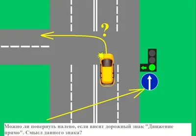 Можно ли повернуть налево, под разрешающая стрелку светофора, если висит дорожный  знак «Движение прямо». Для чего установлена доп секция. | Автоюрист. Всё о  ДПС. | Дзен