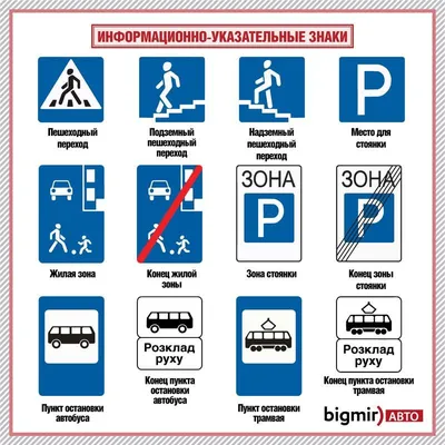 Дорожные знаки в Украине 2021: Как их все запомнить | Дорожные знаки, Знаки,  Автомобильные поездки
