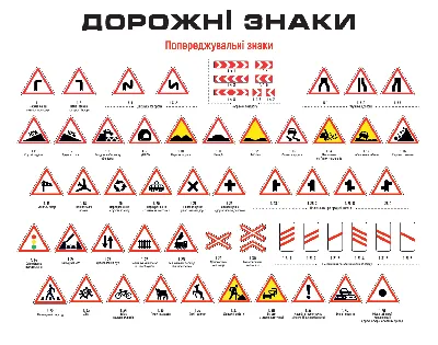 Новые плакаты дорожных знаков и разметки для автошкол