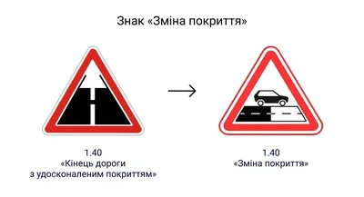 Дорожные знаки в Украине 2021: Как их все запомнить - Авто bigmir)net