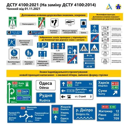 С 1 ноября в Украине вступают в силу новые дорожные знаки