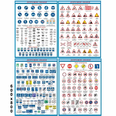 Дорожные знаки в Украине 2021: Как их все запомнить - Авто bigmir)net