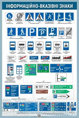 На дорогах Украины появятся новые дорожные знаки | Новости | OBOZREVATEL