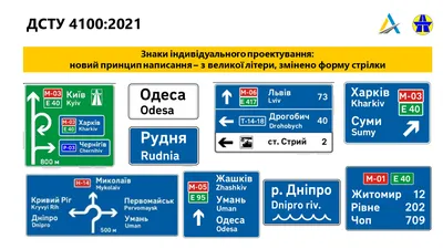 Какой типоразмер дорожного знака выбрать? (ДСТУ 4100)