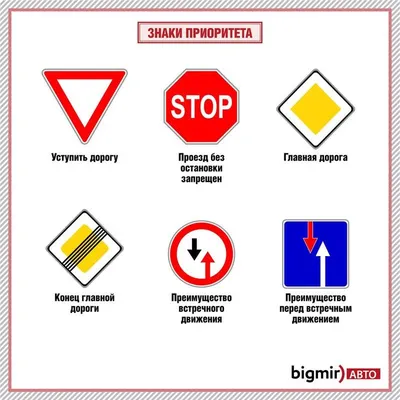 Дорожные знаки в Украине 2021: Как их все запомнить | Знаки, Дорожные знаки,  Автомобильный материал