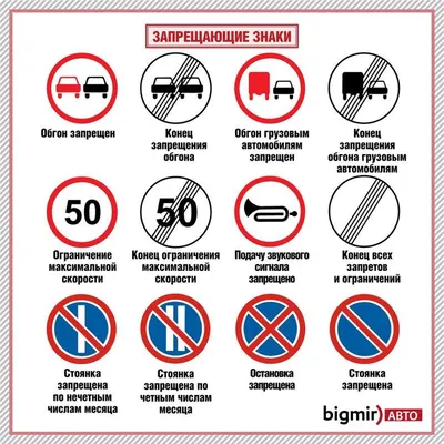Дорожные знаки в Украине 2021: Как их все запомнить | Дорожные знаки, Знаки,  Автомобильный материал