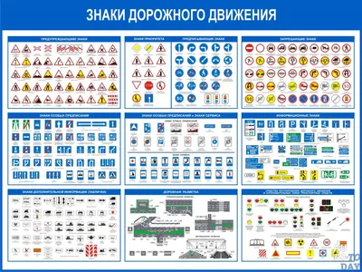 Типы дорожных знаков | Турбо-Драйв Автошкола Одесса