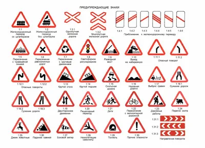 Дорожные знаки в стихах и картинках картинки