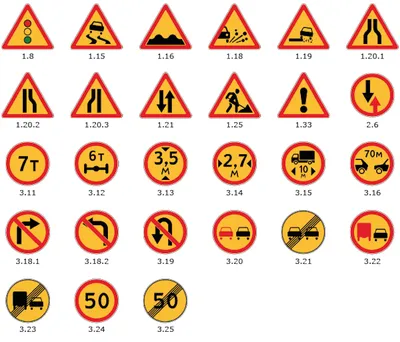 Дорожные знаки в картинках их обозначения с пояснениями 2023 года