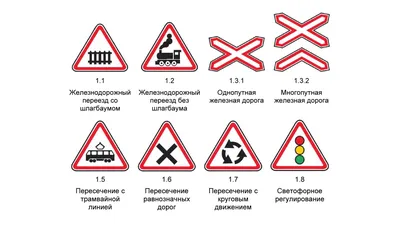 Дорожные знаки в картинках их обозначения с пояснениями 2023 года