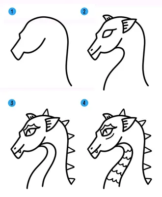 Дракон рисунок. Китайский дракон рисунок на новый год. Легкий рисунок  дракона. Как нарисовать дракона. Карандаши и краски. | Карандаши и краски |  Дзен