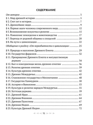 ДОКУМЕНТ ПОДПИСАН ЭЛЕКТРОННОЙ ПОДПИСЬЮ