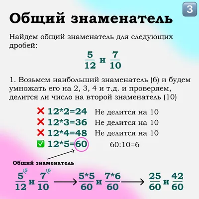 Умножение дробей по математике для 5 класса: все правила умножения дробей,  примеры c решениями, советы экспертов, как подготовиться к контрольной  работе по этой теме