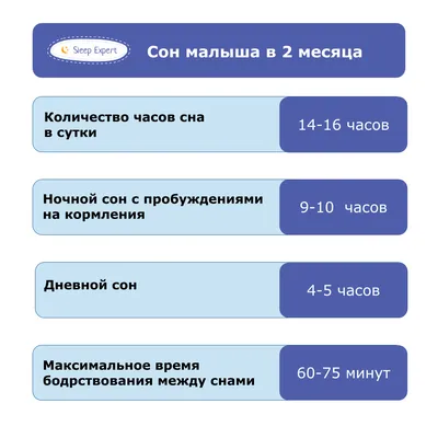 Картинки поздравления ребенку 2 месяца мальчику (45 фото) » Юмор, позитив и  много смешных картинок