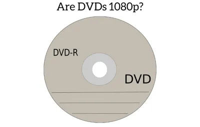 Why Do DVDs Still Exist? | WIRED UK