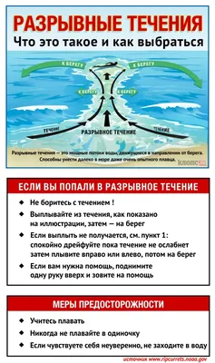 Долина Смерти. Плохая вода, дьявольское поле для гольфа и загадка движущихся  камней.