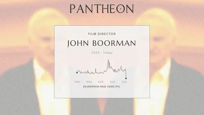 Дань уважения Джону Бурману, 1953–2020 гг.
