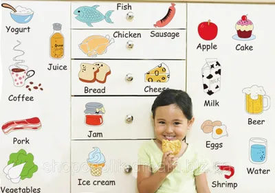 Интерьерная наклейка на стену Детская Green Life Еда на Английском AM7090  (ID#741067856), цена: 160 ₴, купить на 