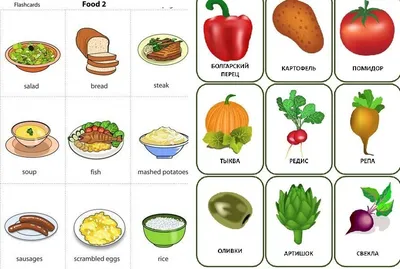 Тема «Еда, овощи, фрукты» на английском языке для детей: необходимые слова,  упражнения, диалог, фразы, песенки, карточки, игры, зада… | Для детей,  Английский, Слова