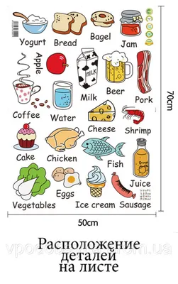 Интерьерная наклейка на стену Детская - Еда на Английском (ID#1645528229),  цена: 95 ₴, купить на 