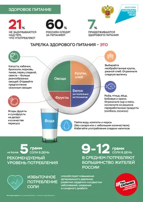 Депутат от партии ЕДИМ РОССИЮ в Ленинградской области поселка Бугры.  Поселок Бугры. Единая Россия. | Пикабу