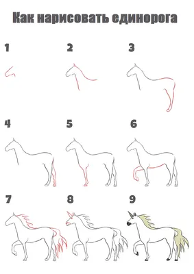 Как нарисовать единорога карандашом поэтапно: легкий мастер-класс для детей  и взрослых, учимся рисовать милого единорога с крыльями, 90 фото