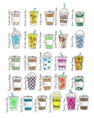 Идеи на тему «Еда и напитки» (20) | искусство рисования маркером,  иллюстрации еды, еда