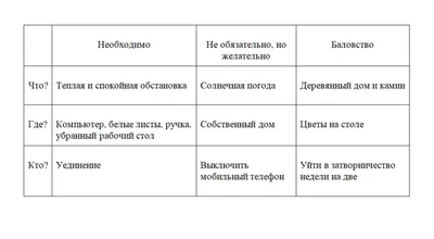 Эффект бабочки — взмах, который меняет все | Эффект бабочки, Бабочки, Книги