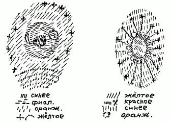 Эфирное тело (Владимир Уваров) / Проза.ру