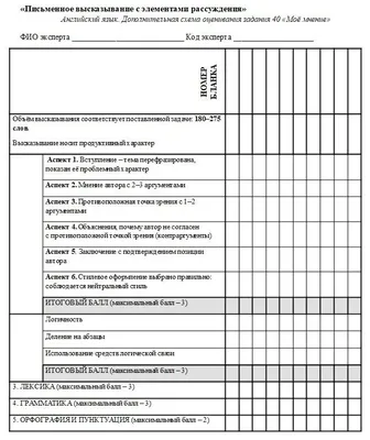 Структура эссе по английскому языку ЕГЭ: клише, критерии оценки сочинения,  примеры - Издательство Легион