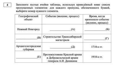 Разбор 9 - 12 заданий ЕГЭ-2024 по истории (задания по карте) | Люблю историю!  | Дзен