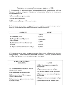 ЕГЭ и ОГЭ История. Всеобщая история. Справочник. Практикум (Ушаков П.А.,  Пазин Р.В.) Легион (ISBN 978-5-9966-1415-8) купить за 597 руб в Старом  Осколе, отзывы - SKU11363681