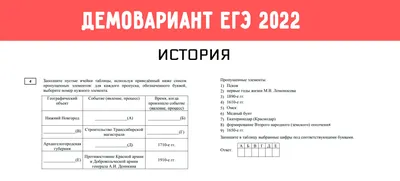 В ЕГЭ по истории появились задания, связанные с СВО