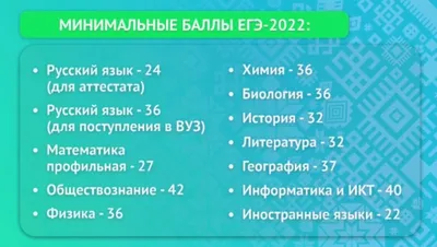 Эксперты объяснили особенности подготовки к ЕГЭ-2023 | Информационное  агентство «Время Н»