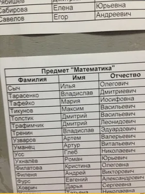 Егор Тарасенко, Красноярск, 24 года — Директор в ООО «ГТК», отзывы